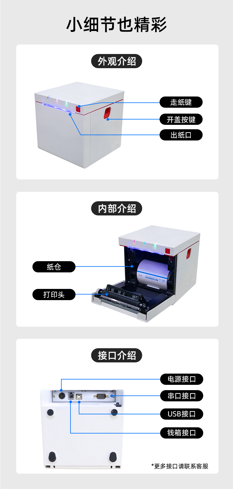 MS-MD80I產(chǎn)品細節(jié)，接口展示